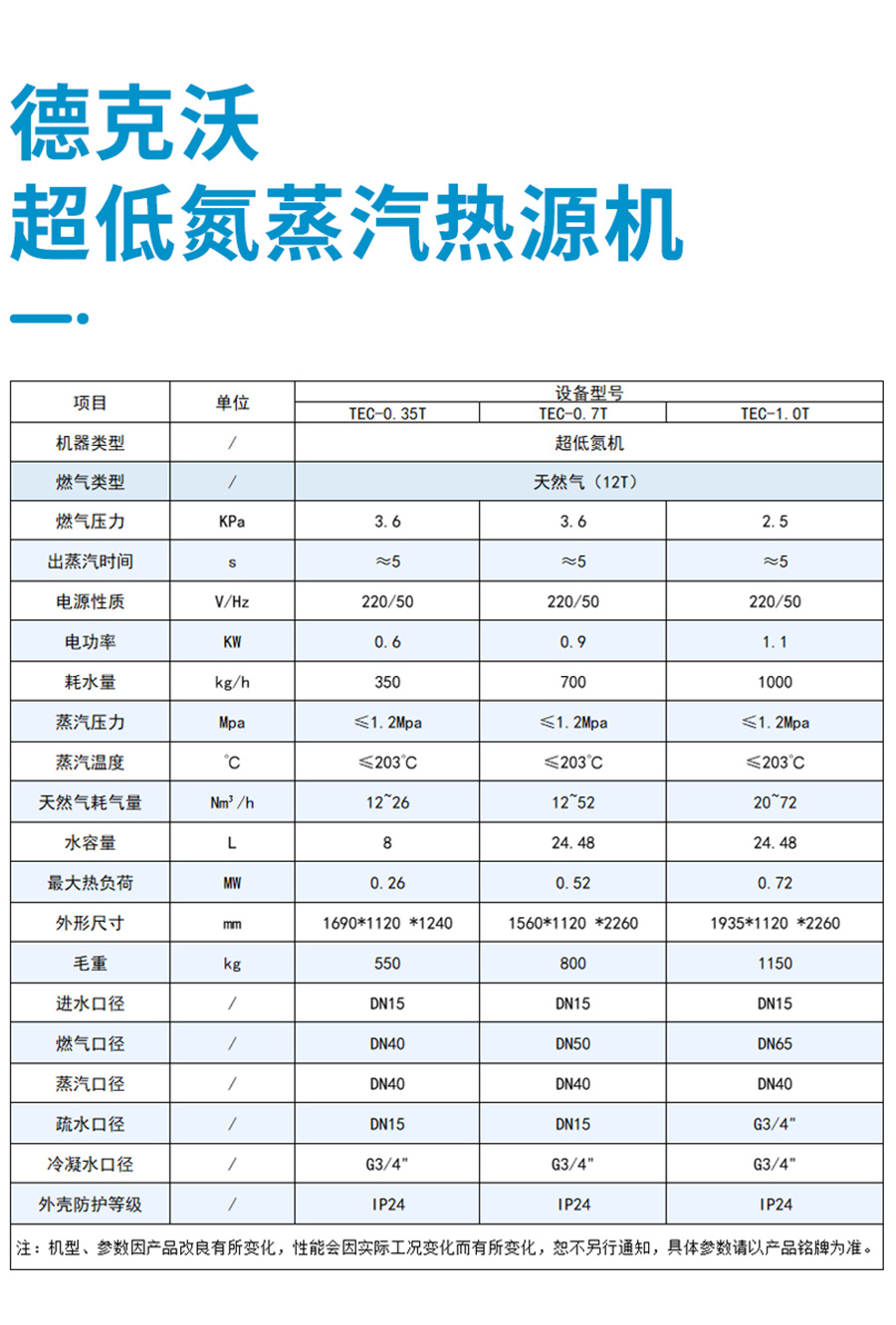 江蘇德克沃熱力設備有限公司