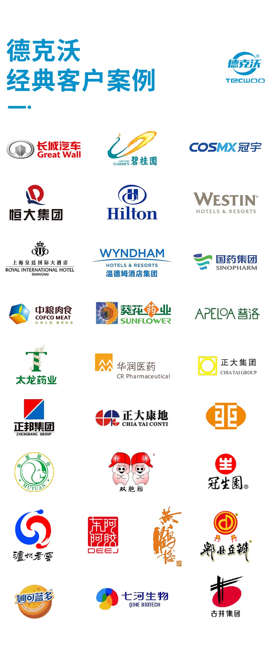 江蘇德克沃熱力設備有限公司