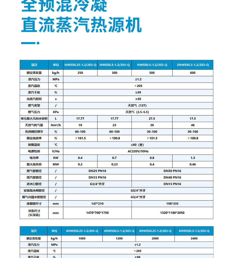 江蘇德克沃熱力設(shè)備有限公司