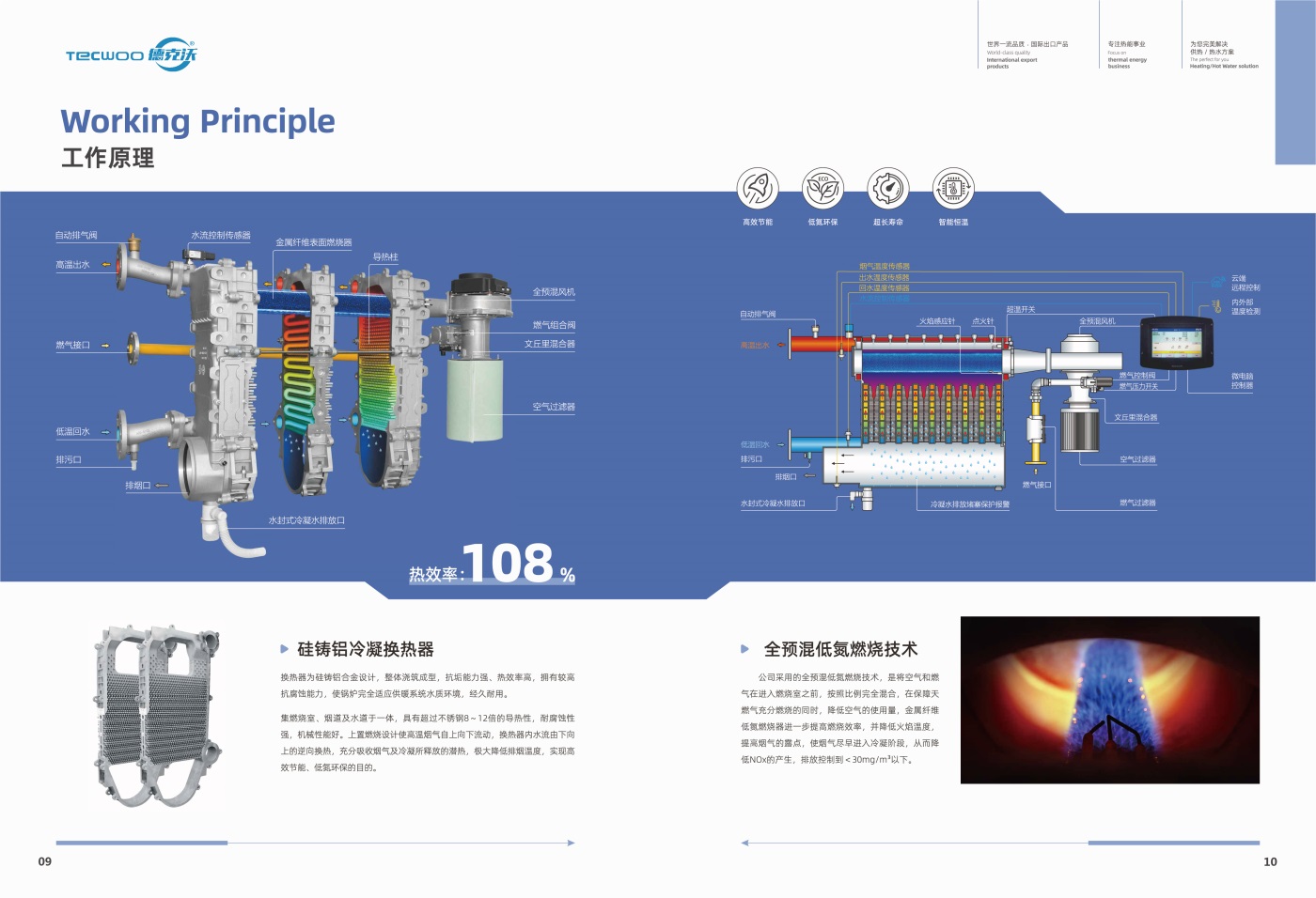 江蘇德克沃熱力設備有限公司
